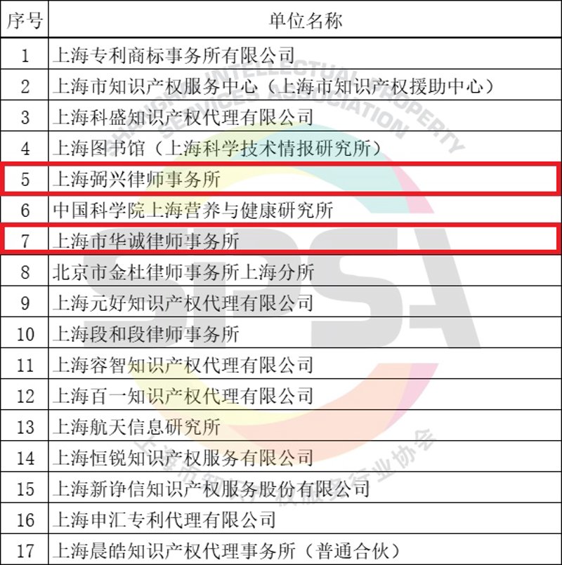 如何挑选专业的刑事辩护律师——一份详尽选购指南